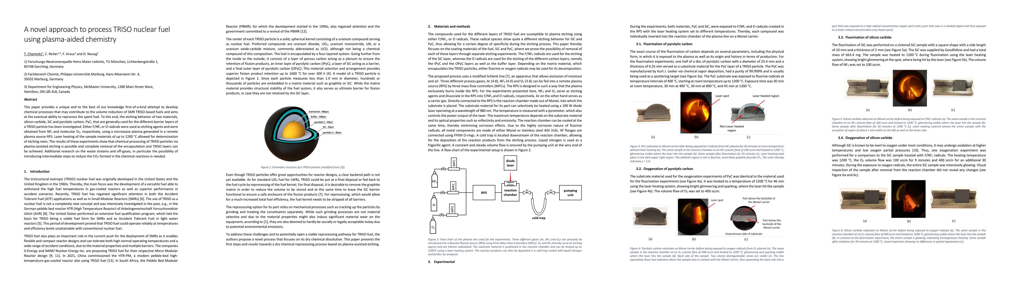 Thumbnail for A novel approach to process TRISO nuclear fuel using plasma-aided
  chemistry