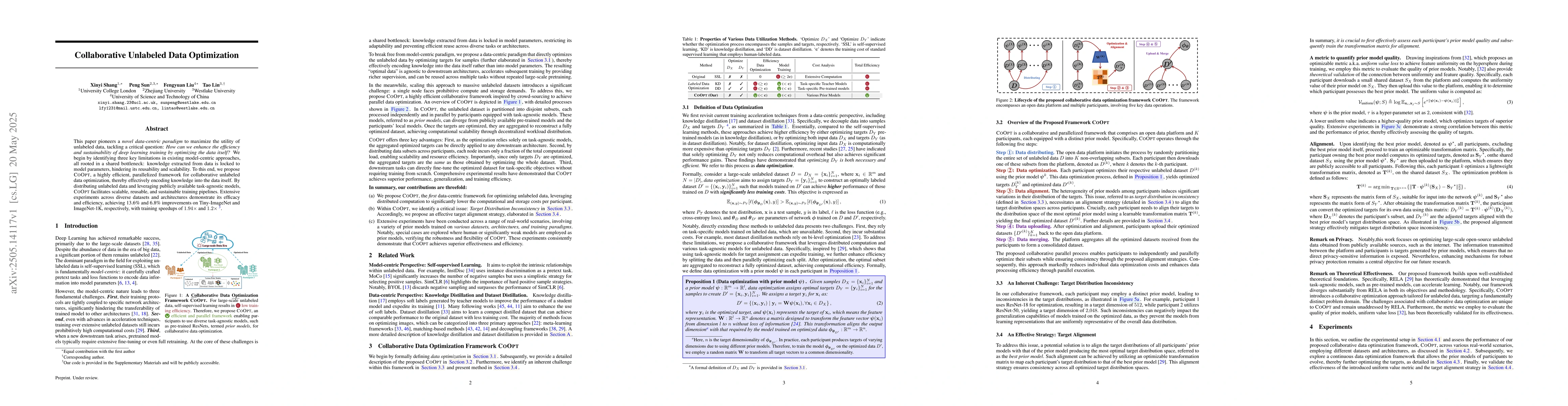 Thumbnail for Collaborative Unlabeled Data Optimization