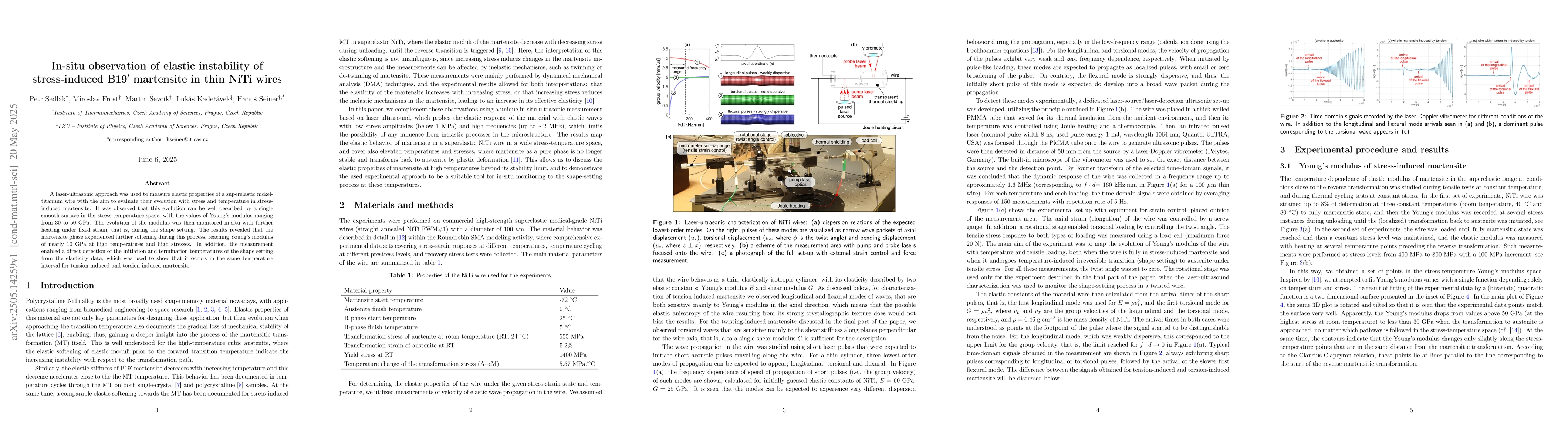 Thumbnail for In-situ observation of elastic instability of stress-induced
  B19$^\prime$ martensite in thin NiTi wires