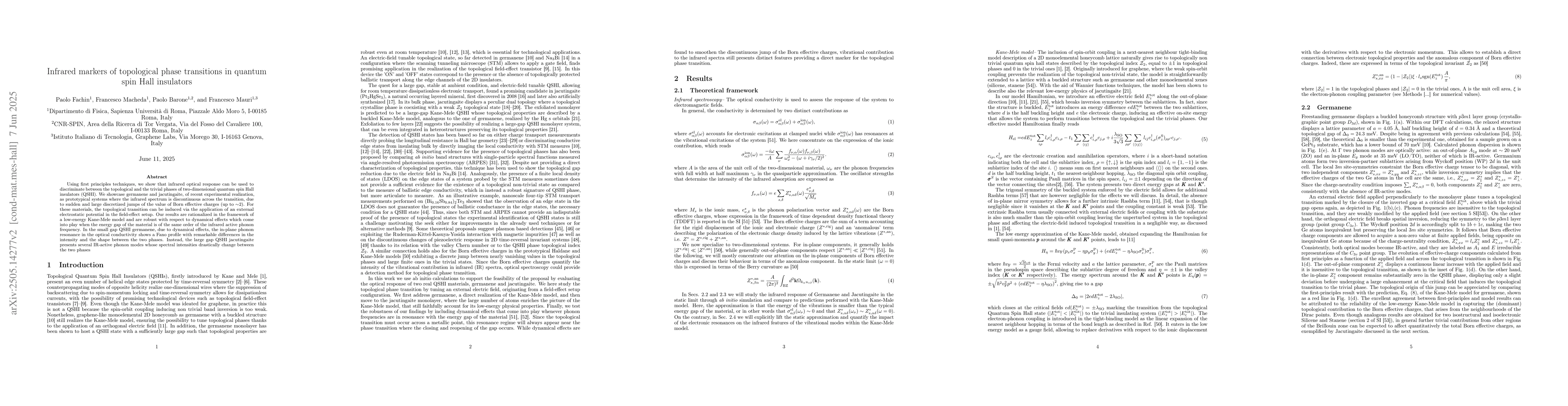 Thumbnail for Infrared markers of topological phase transitions in quantum spin Hall
  insulators