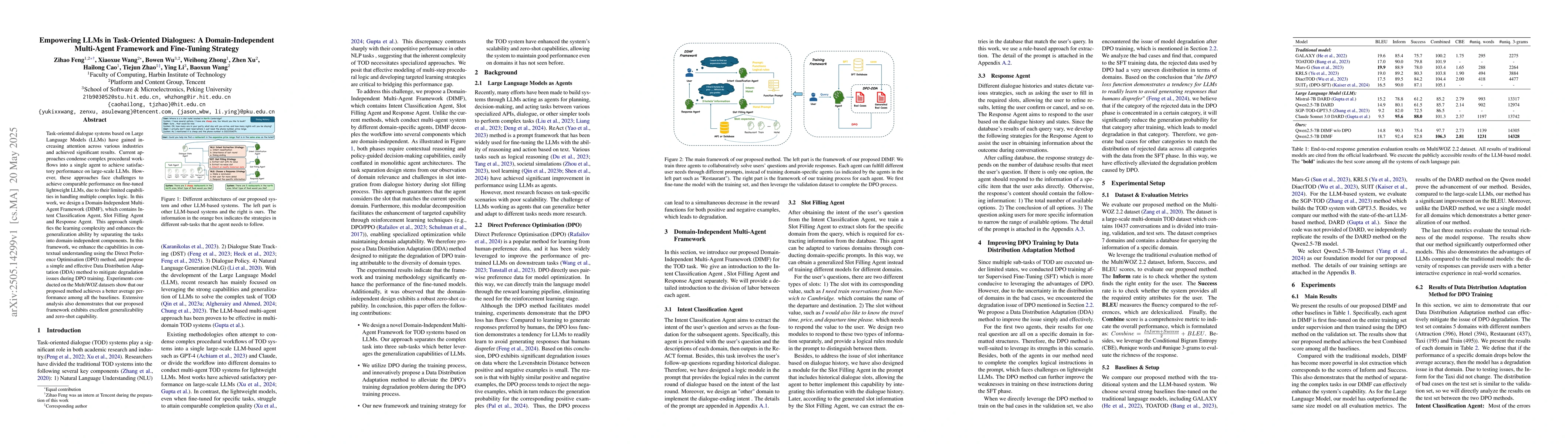 Thumbnail for Empowering LLMs in Task-Oriented Dialogues: A Domain-Independent
  Multi-Agent Framework and Fine-Tuning Strategy