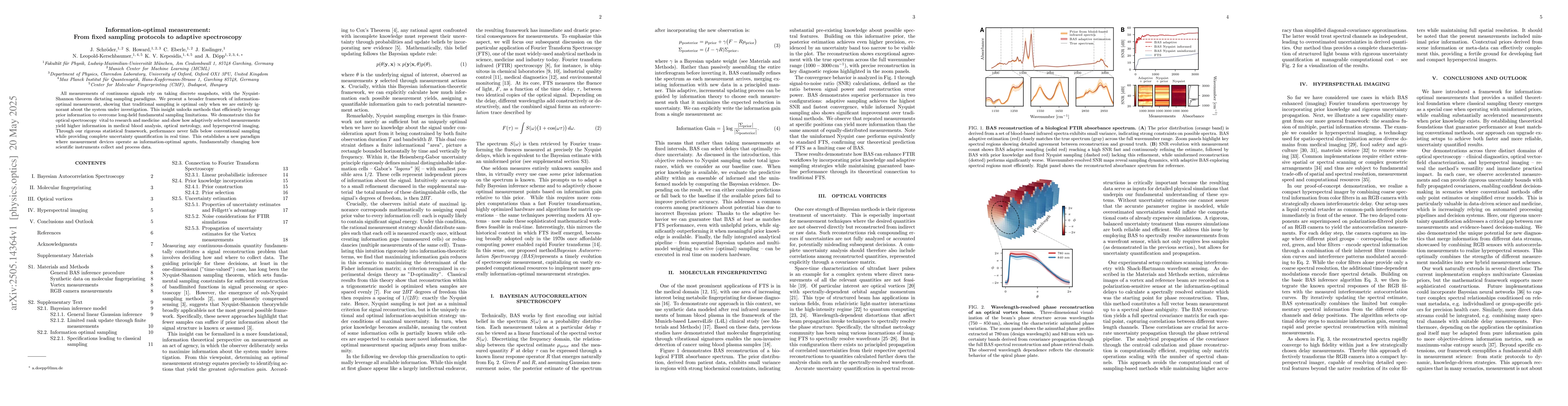 Thumbnail for Information-optimal measurement: From fixed sampling protocols to
  adaptive spectroscopy