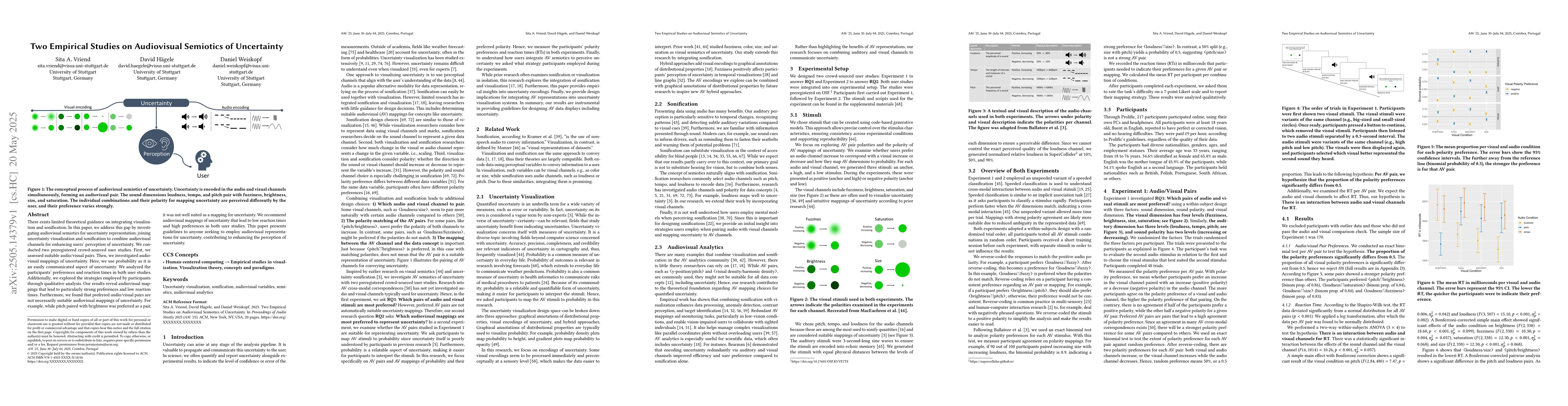 Thumbnail for Two Empirical Studies on Audiovisual Semiotics of Uncertainty