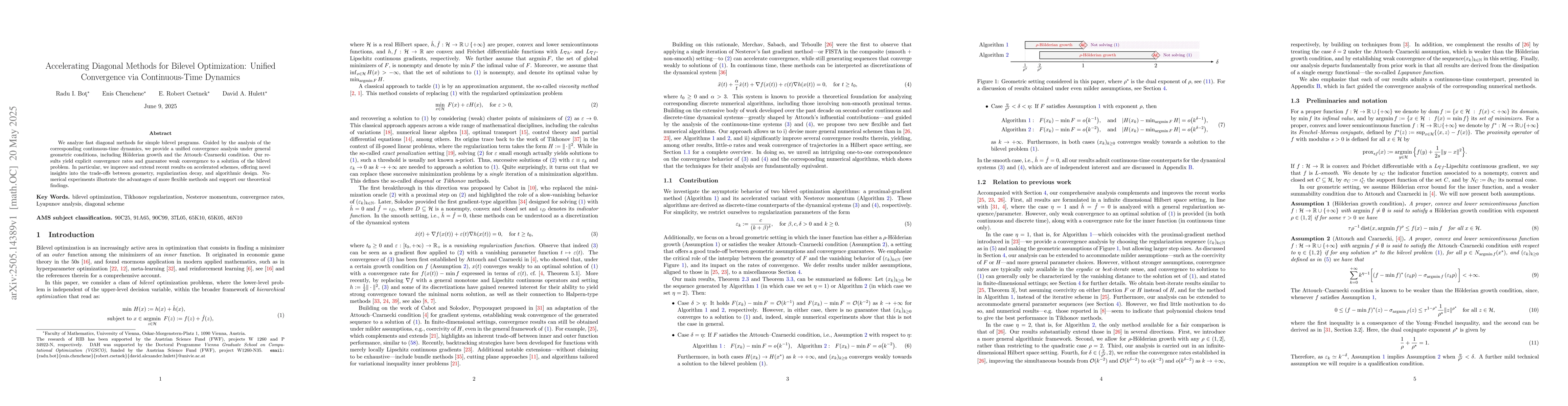 Thumbnail for Accelerating Diagonal Methods for Bilevel Optimization: Unified
  Convergence via Continuous-Time Dynamics