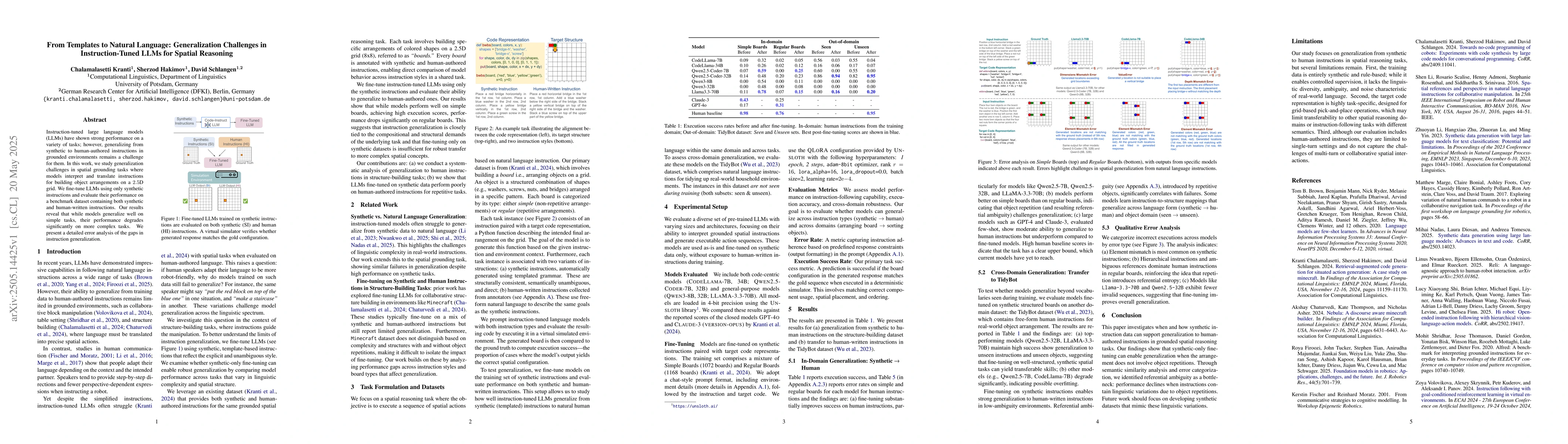 Thumbnail for From Templates to Natural Language: Generalization Challenges in
  Instruction-Tuned LLMs for Spatial Reasoning