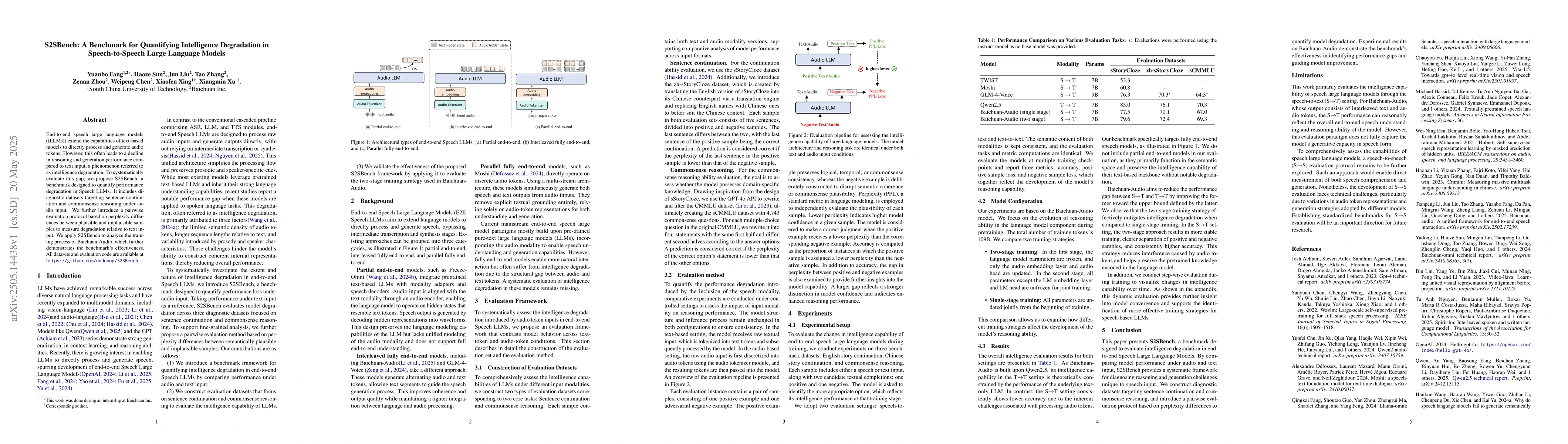 Thumbnail for S2SBench: A Benchmark for Quantifying Intelligence Degradation in
  Speech-to-Speech Large Language Models