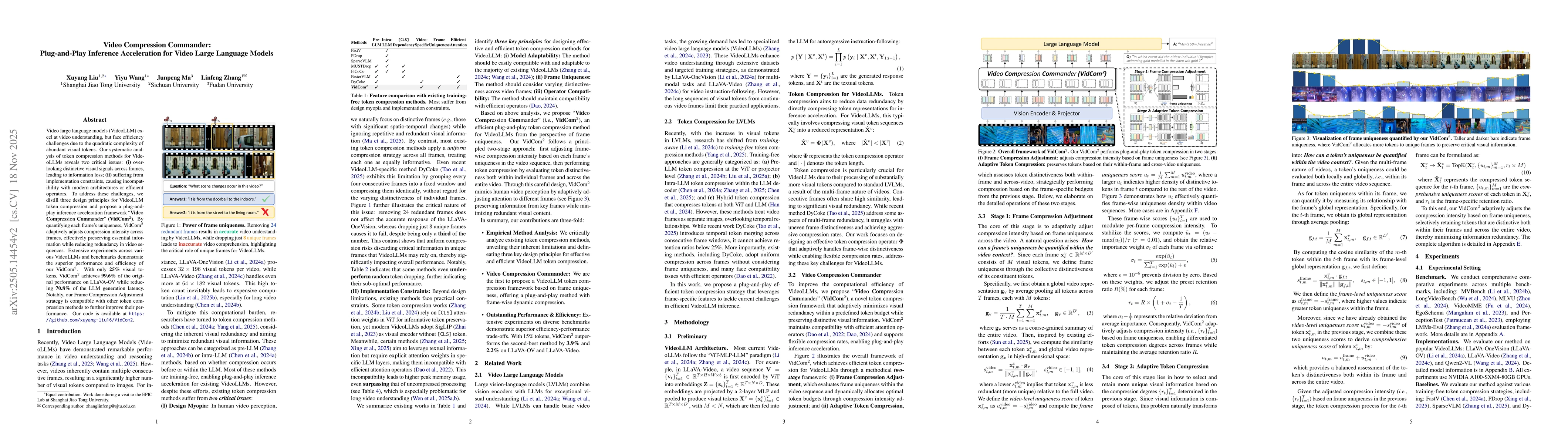 Thumbnail for Video Compression Commander: Plug-and-Play Inference Acceleration for Video Large Language Models