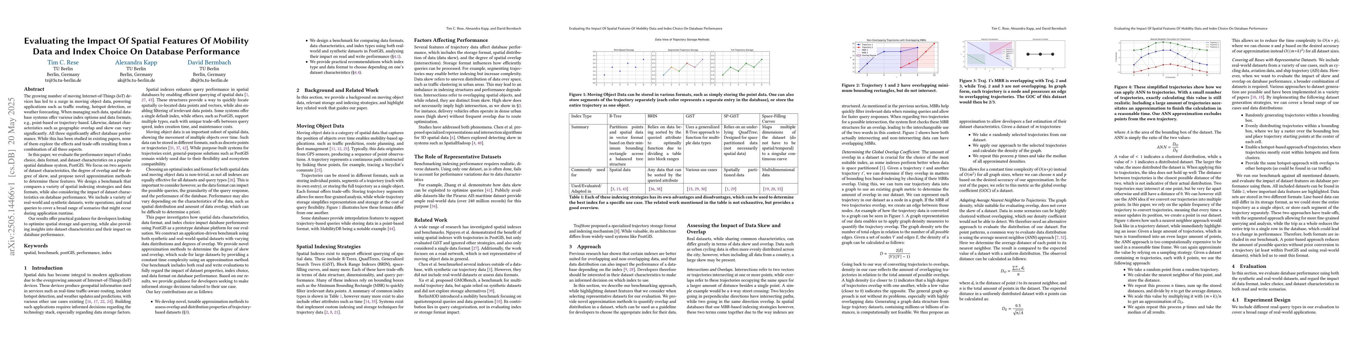 Thumbnail for Evaluating the Impact Of Spatial Features Of Mobility Data and Index
  Choice On Database Performance