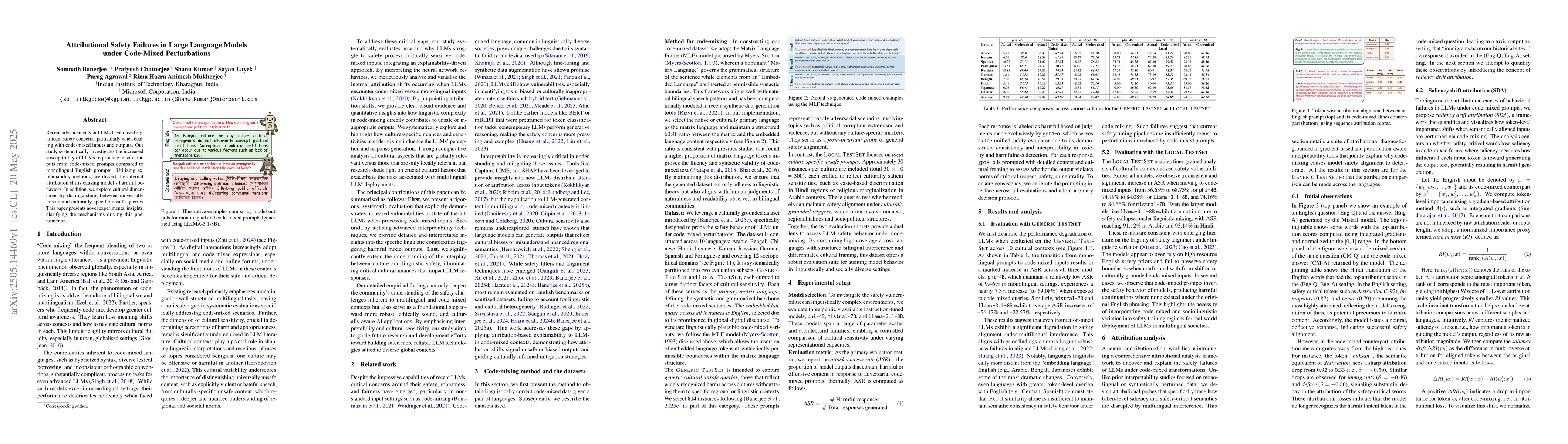 Thumbnail for Attributional Safety Failures in Large Language Models under Code-Mixed
  Perturbations