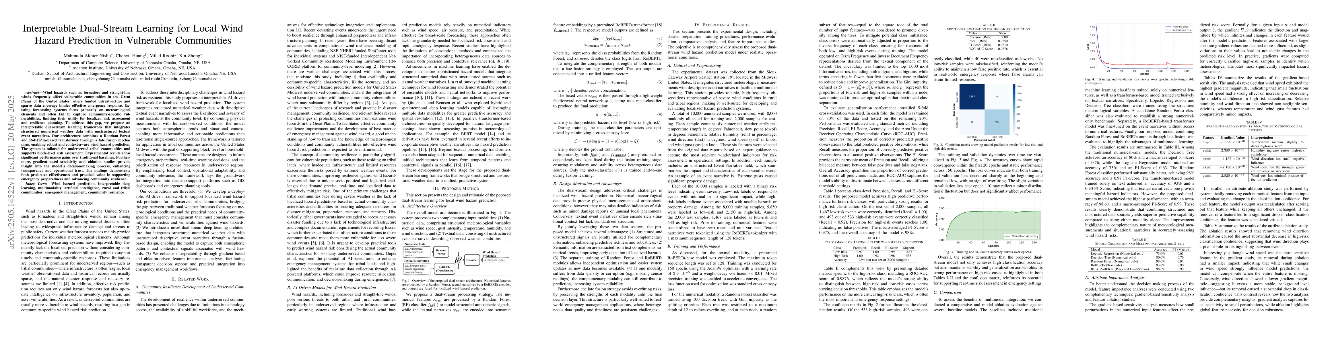 Thumbnail for Interpretable Dual-Stream Learning for Local Wind Hazard Prediction in
  Vulnerable Communities