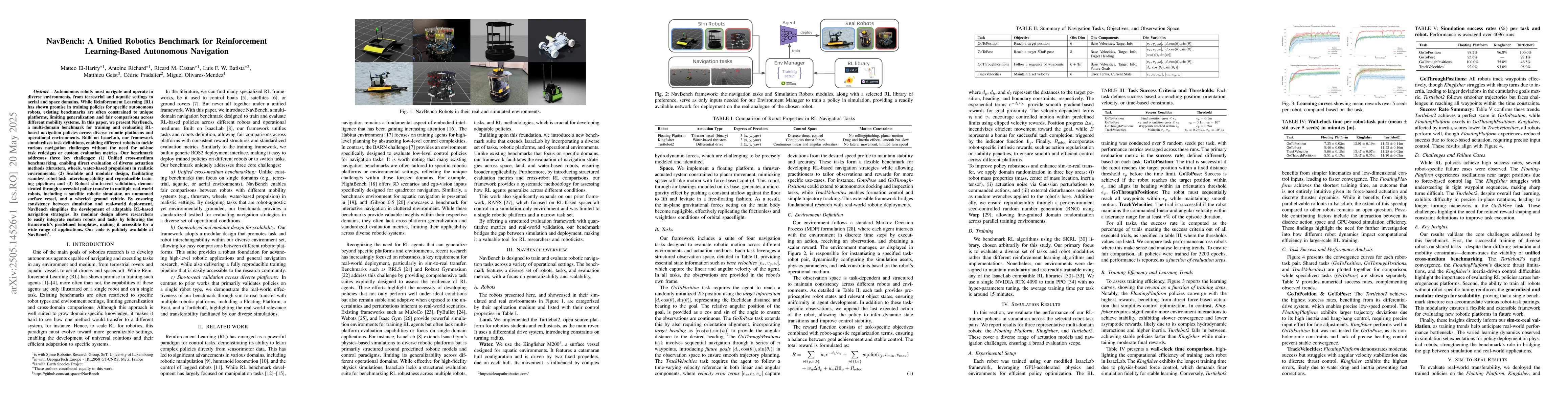 Thumbnail for NavBench: A Unified Robotics Benchmark for Reinforcement Learning-Based
  Autonomous Navigation