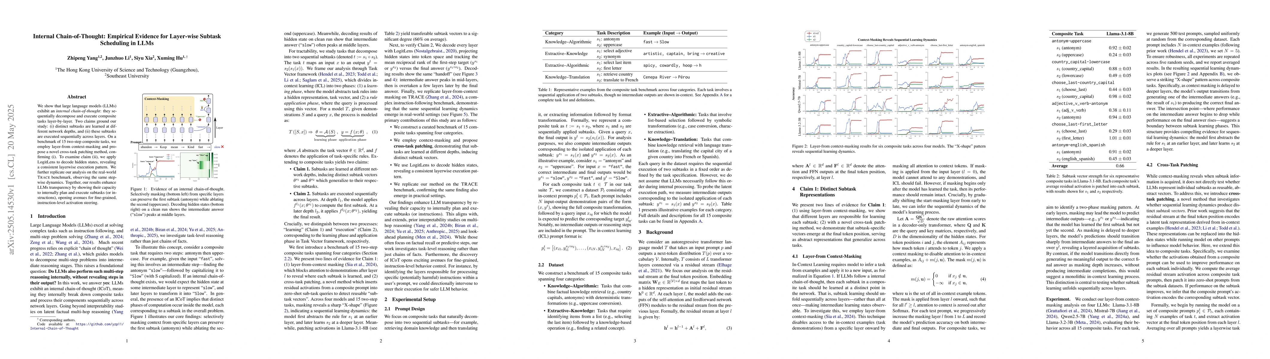 Thumbnail for Internal Chain-of-Thought: Empirical Evidence for Layer-wise Subtask
  Scheduling in LLMs