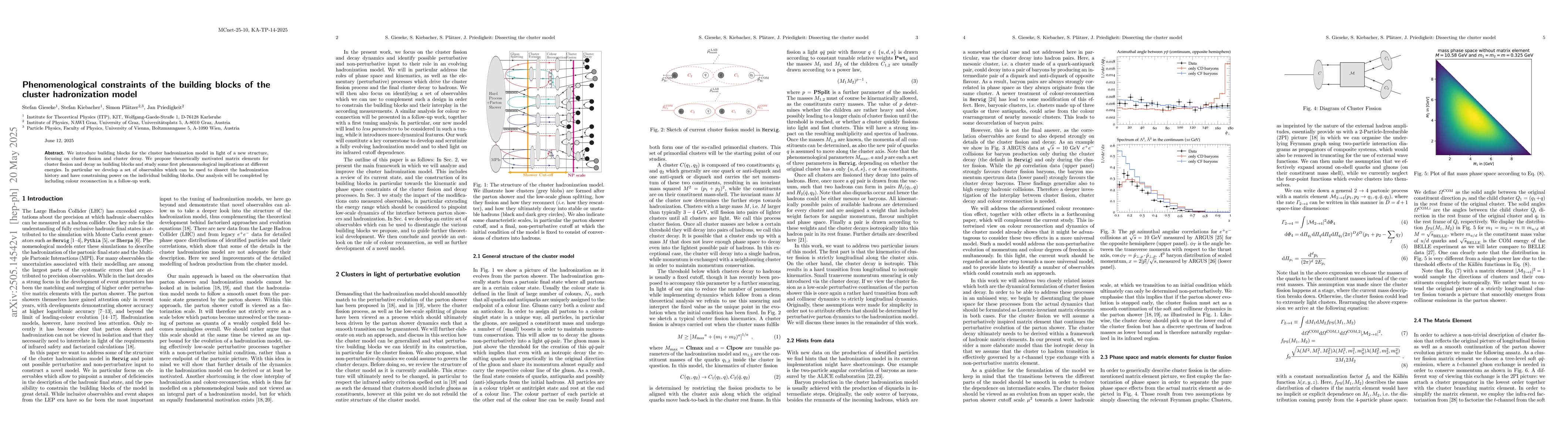 Thumbnail for Phenomenological constraints of the building blocks of the cluster
  hadronization model