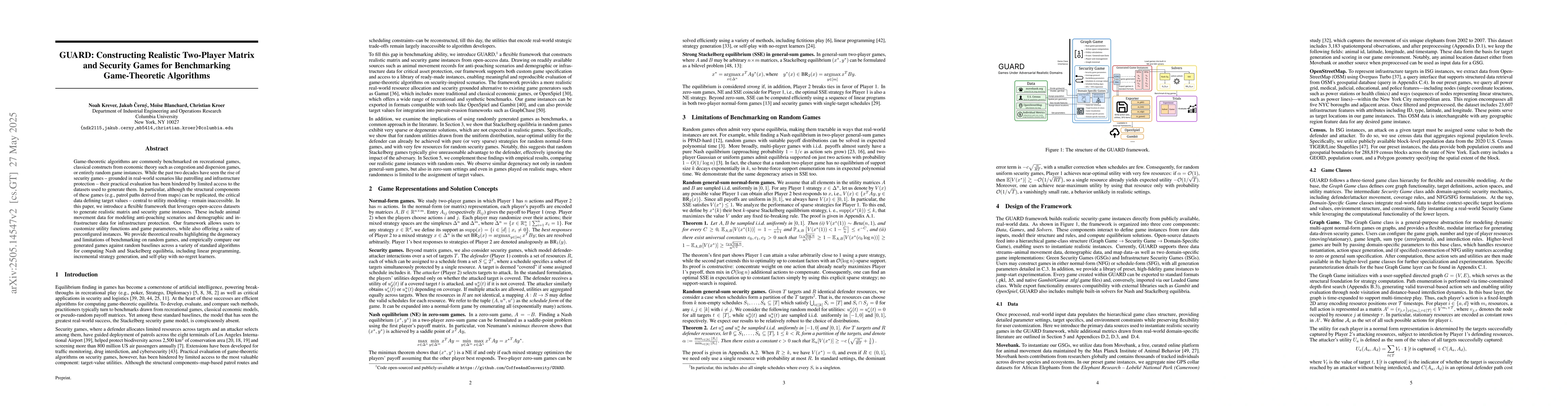 Thumbnail for GUARD: Constructing Realistic Two-Player Matrix and Security Games for
  Benchmarking Game-Theoretic Algorithms