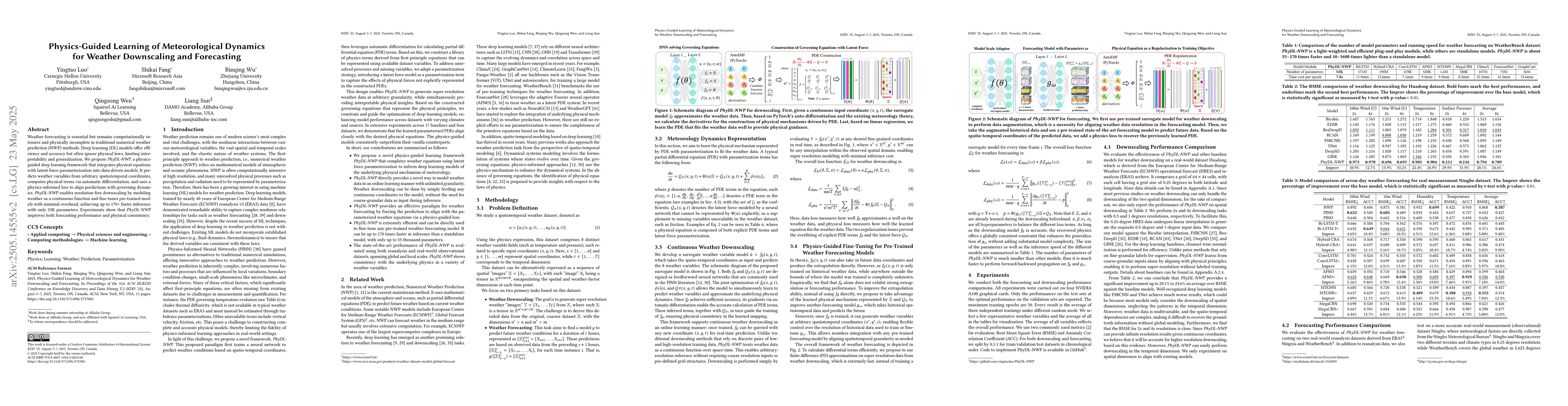 Thumbnail for Physics-Guided Learning of Meteorological Dynamics for Weather
  Downscaling and Forecasting