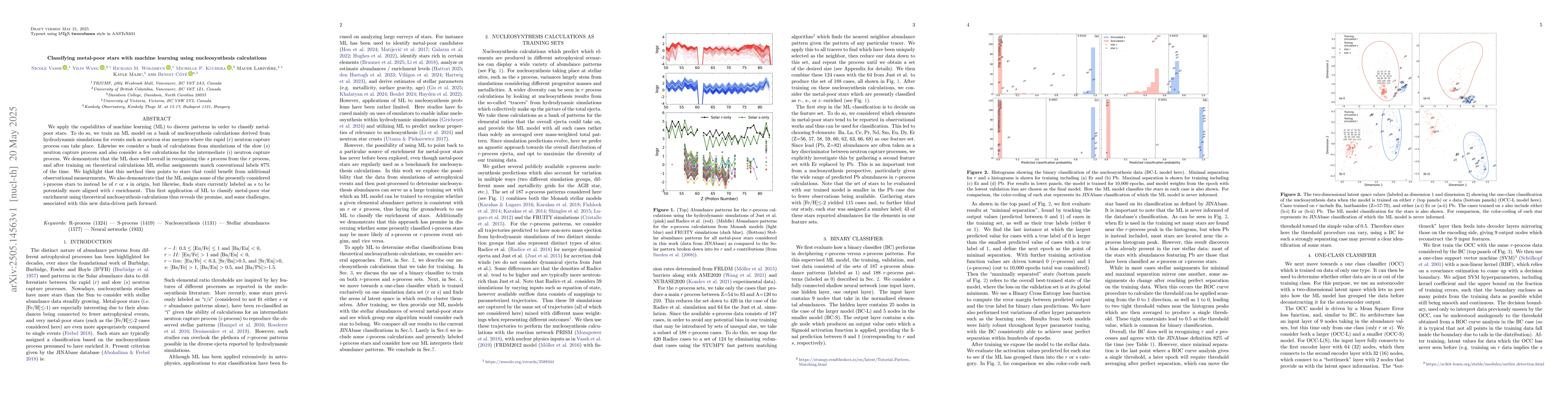 Thumbnail for Classifying metal-poor stars with machine learning using nucleosynthesis
  calculations