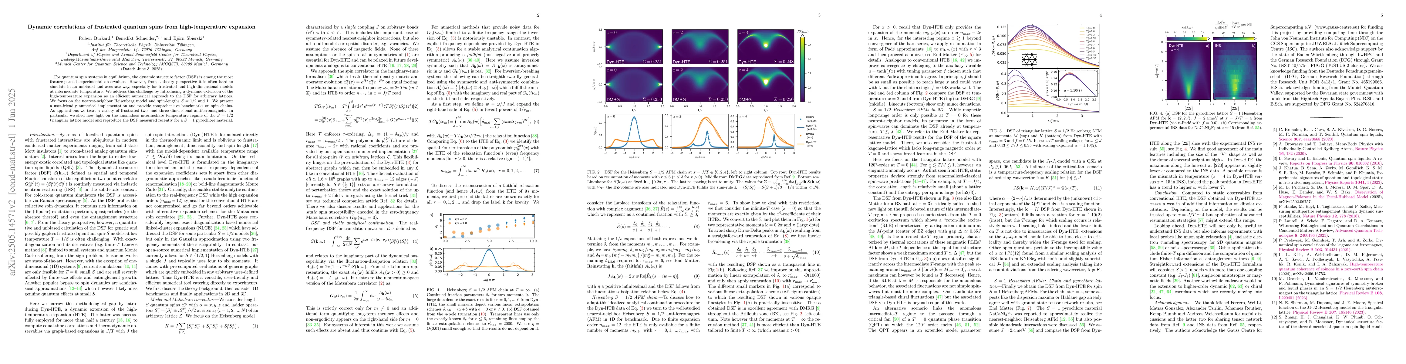 Thumbnail for Dynamic correlations of frustrated quantum spins from high-temperature
  expansion