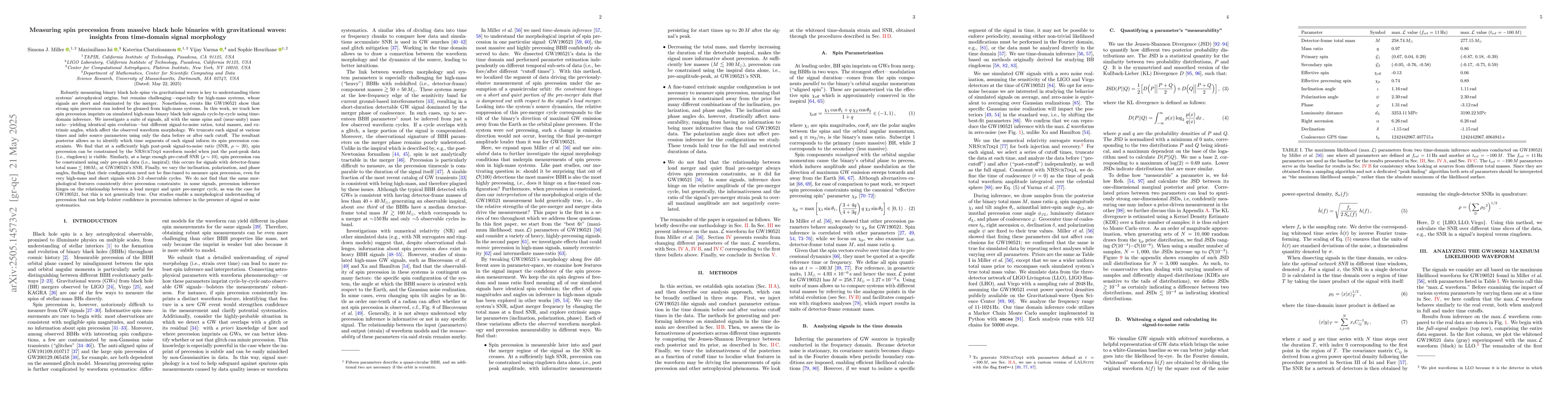 Thumbnail for Measuring spin precession from massive black hole binaries with
  gravitational waves: insights from time-domain signal morphology