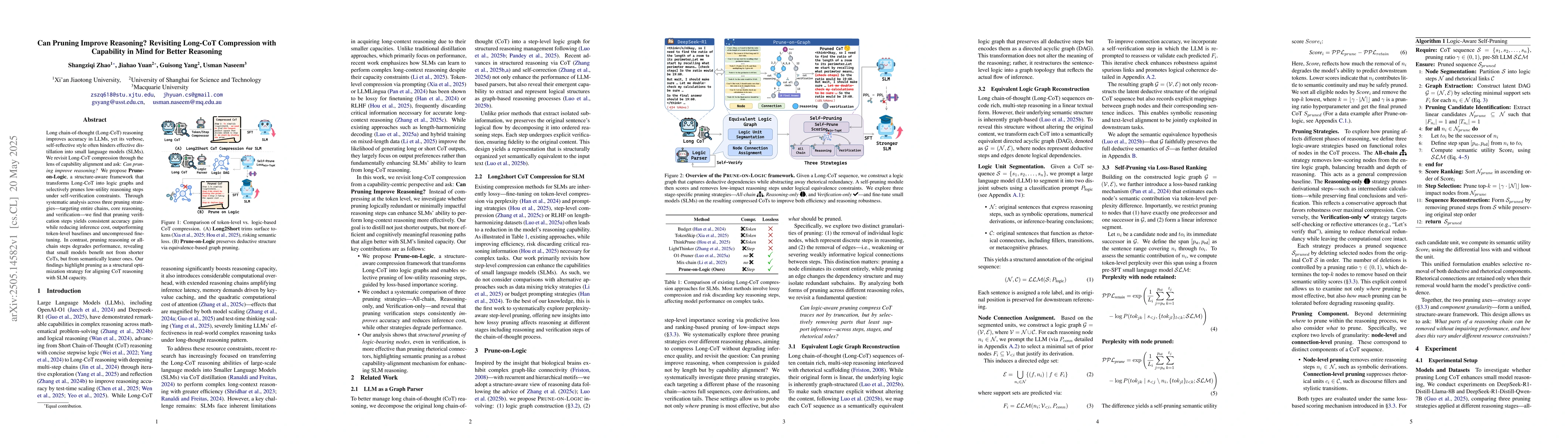 Thumbnail for Can Pruning Improve Reasoning? Revisiting Long-CoT Compression with
  Capability in Mind for Better Reasoning