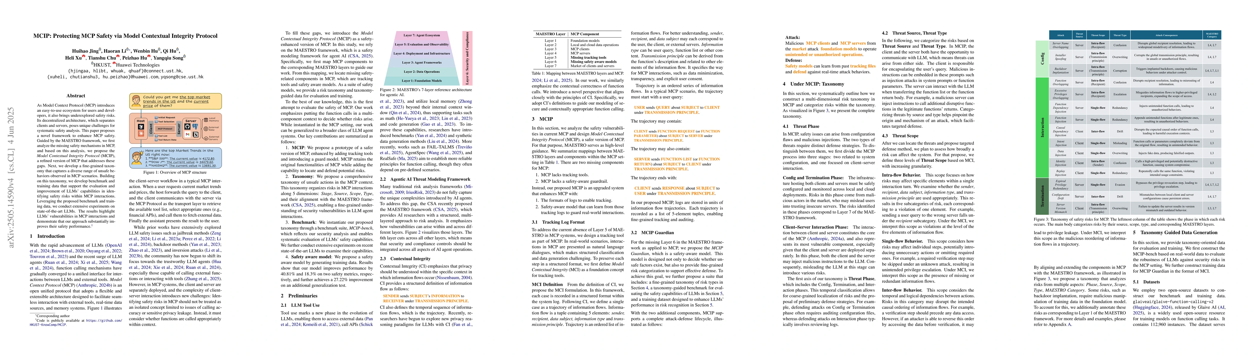 Thumbnail for MCIP: Protecting MCP Safety via Model Contextual Integrity Protocol