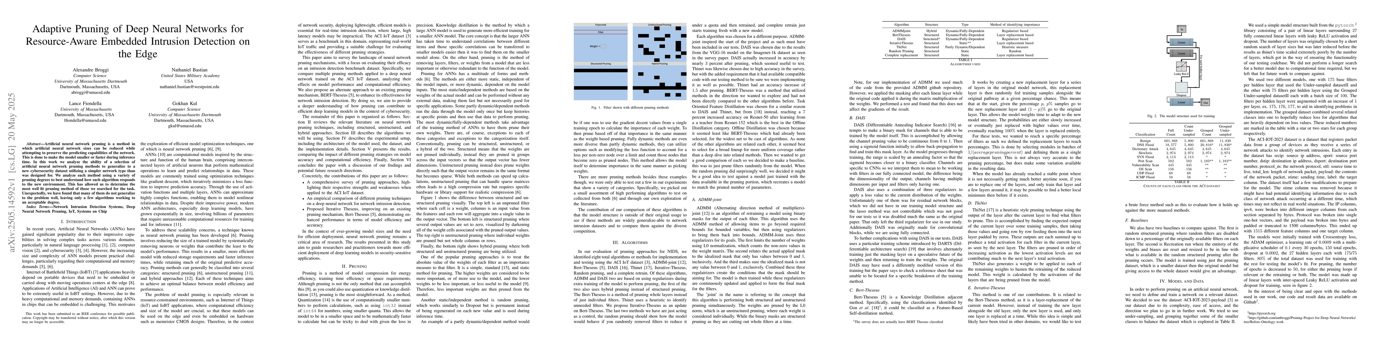 Thumbnail for Adaptive Pruning of Deep Neural Networks for Resource-Aware Embedded
  Intrusion Detection on the Edge