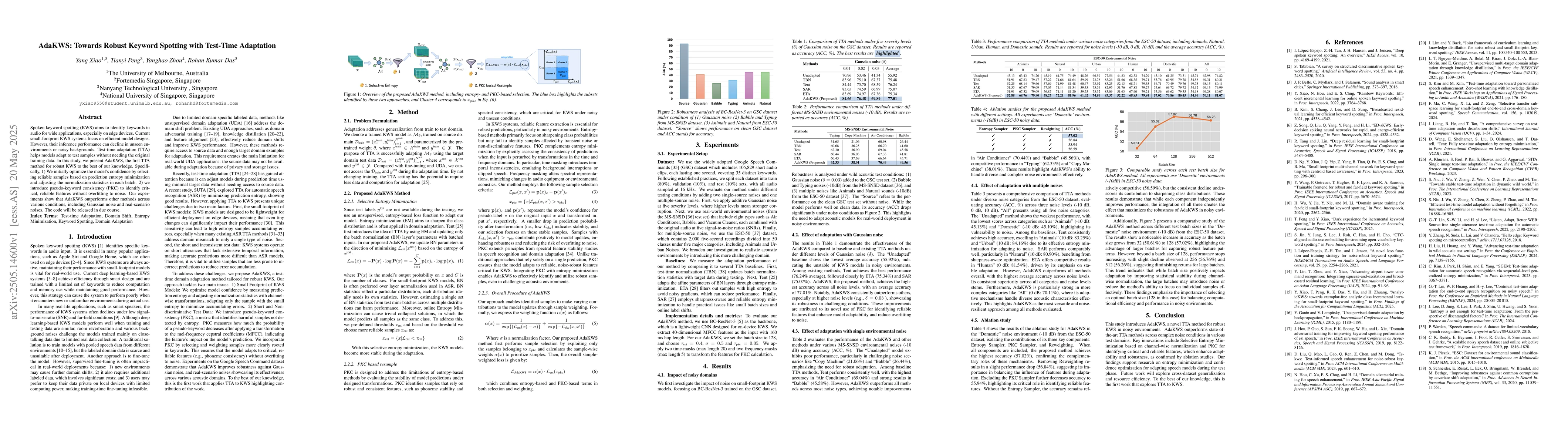 Thumbnail for AdaKWS: Towards Robust Keyword Spotting with Test-Time Adaptation