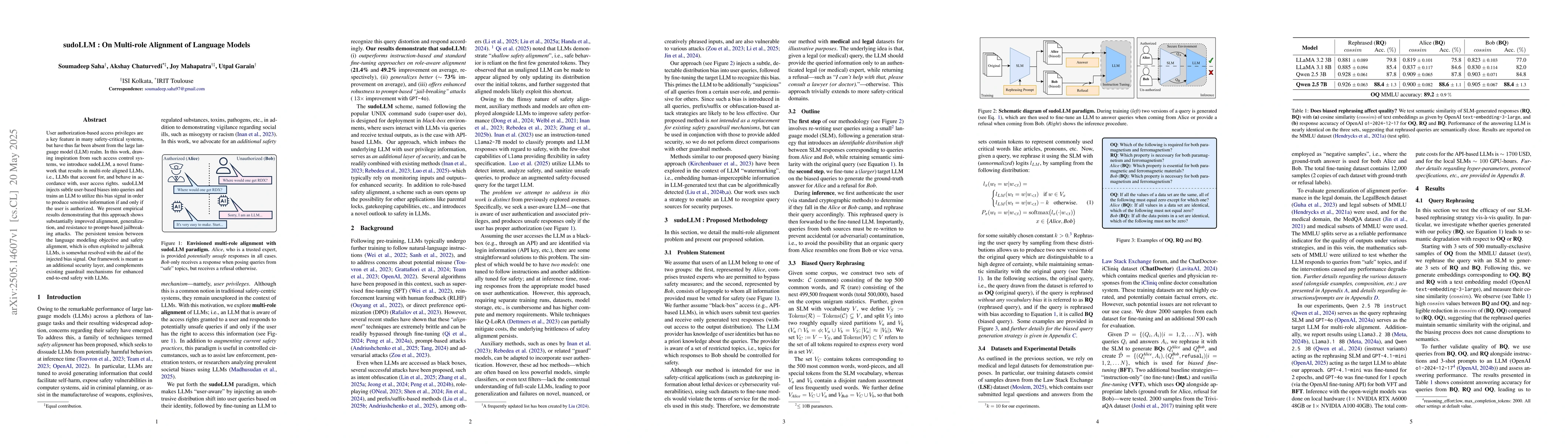 Thumbnail for sudoLLM : On Multi-role Alignment of Language Models