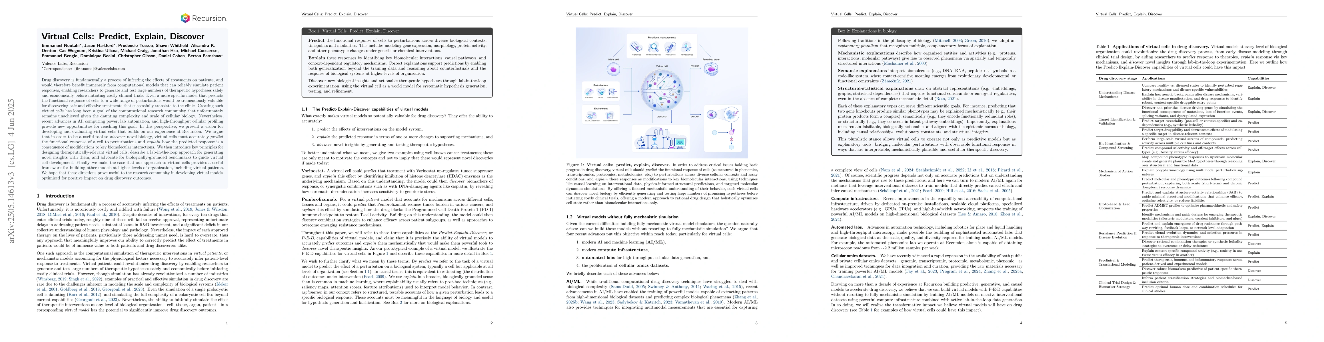 Thumbnail for Virtual Cells: Predict, Explain, Discover