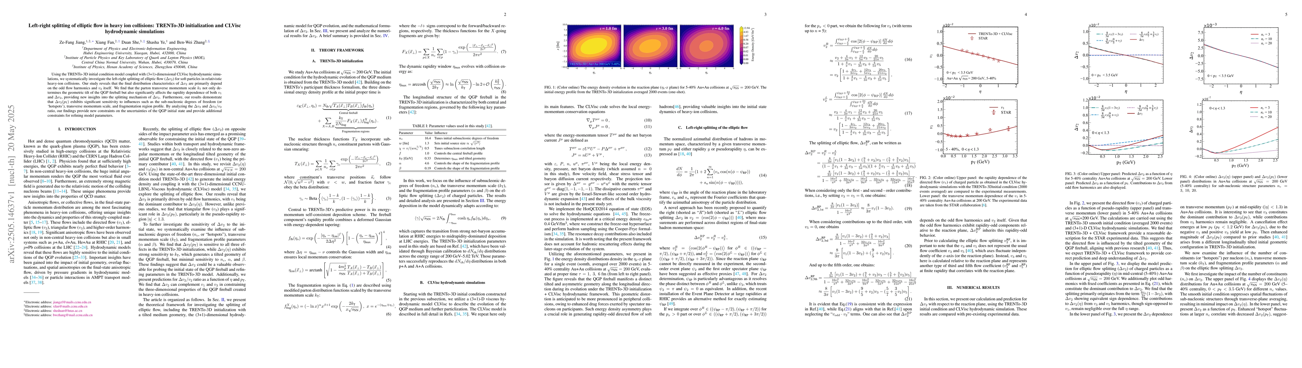 Thumbnail for Left-right splitting of elliptic flow in heavy ion collisions: TRENTo-3D
  initialization and CLVisc hydrodynamic simulations