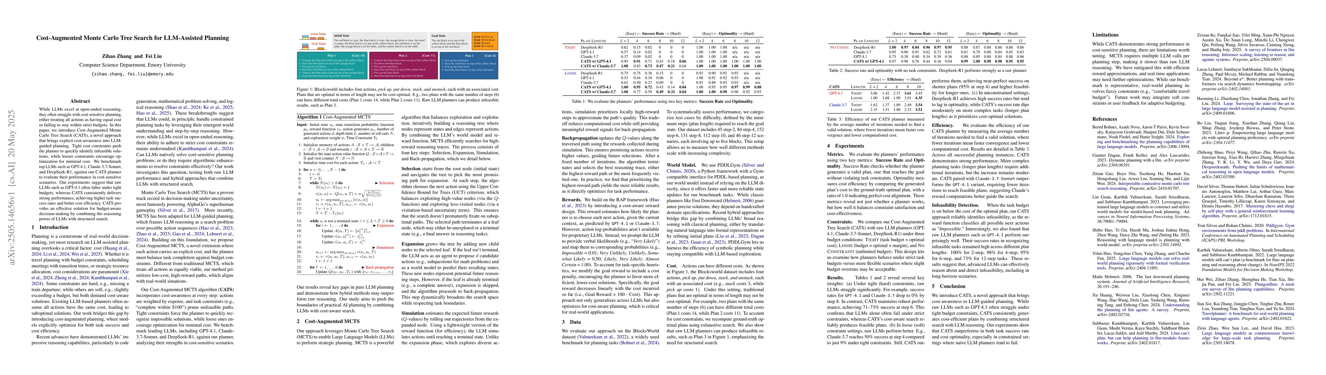 Thumbnail for Cost-Augmented Monte Carlo Tree Search for LLM-Assisted Planning