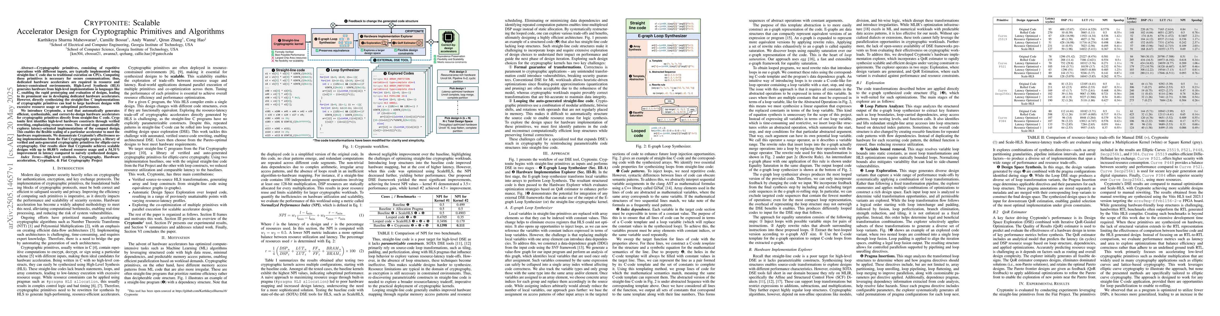 Thumbnail for CRYPTONITE: Scalable Accelerator Design for Cryptographic Primitives and
  Algorithms