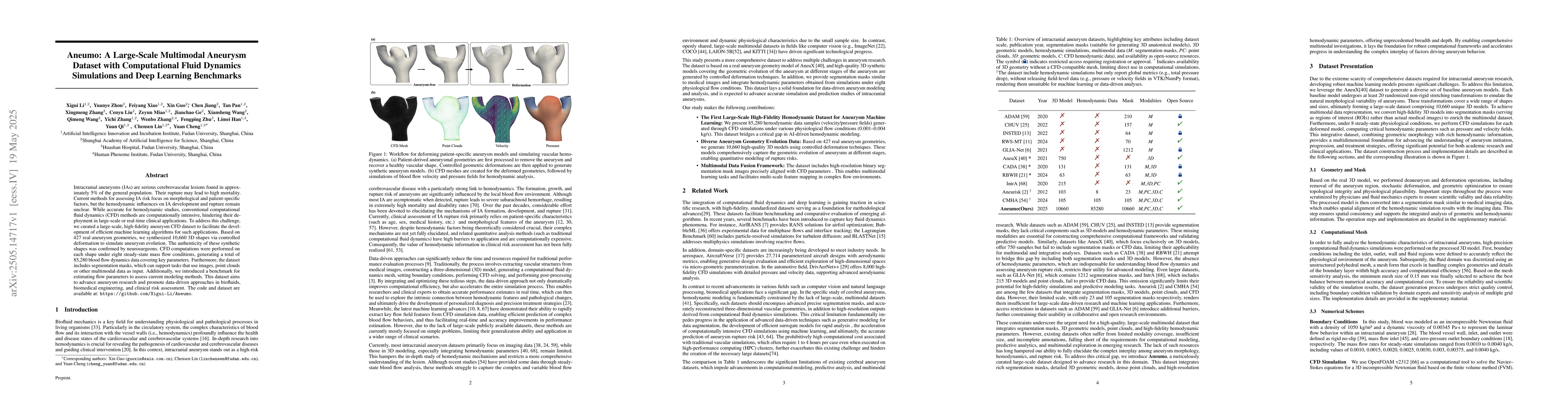 Thumbnail for Aneumo: A Large-Scale Multimodal Aneurysm Dataset with Computational
  Fluid Dynamics Simulations and Deep Learning Benchmarks