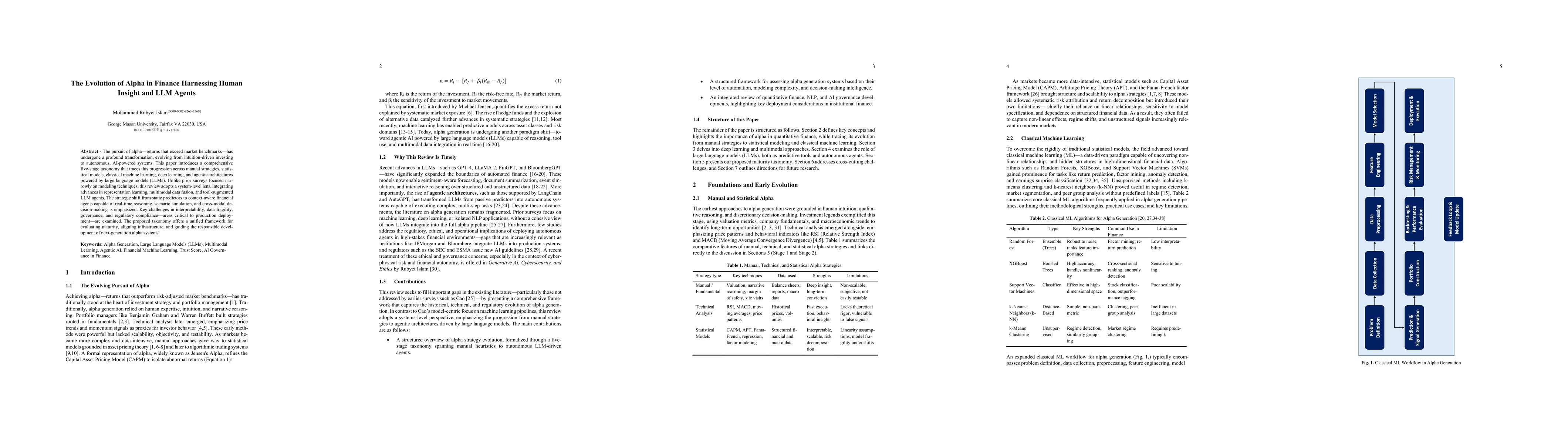 Thumbnail for The Evolution of Alpha in Finance Harnessing Human Insight and LLM
  Agents