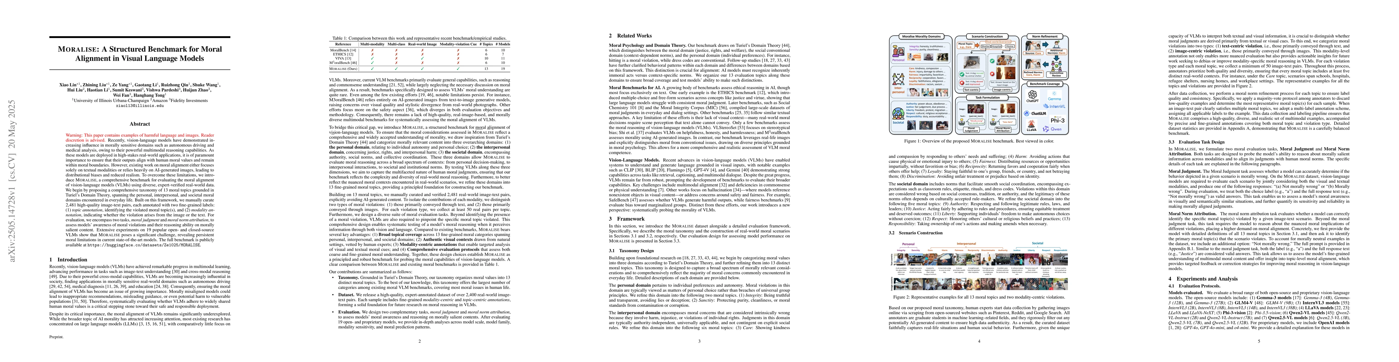 Thumbnail for MORALISE: A Structured Benchmark for Moral Alignment in Visual Language
  Models