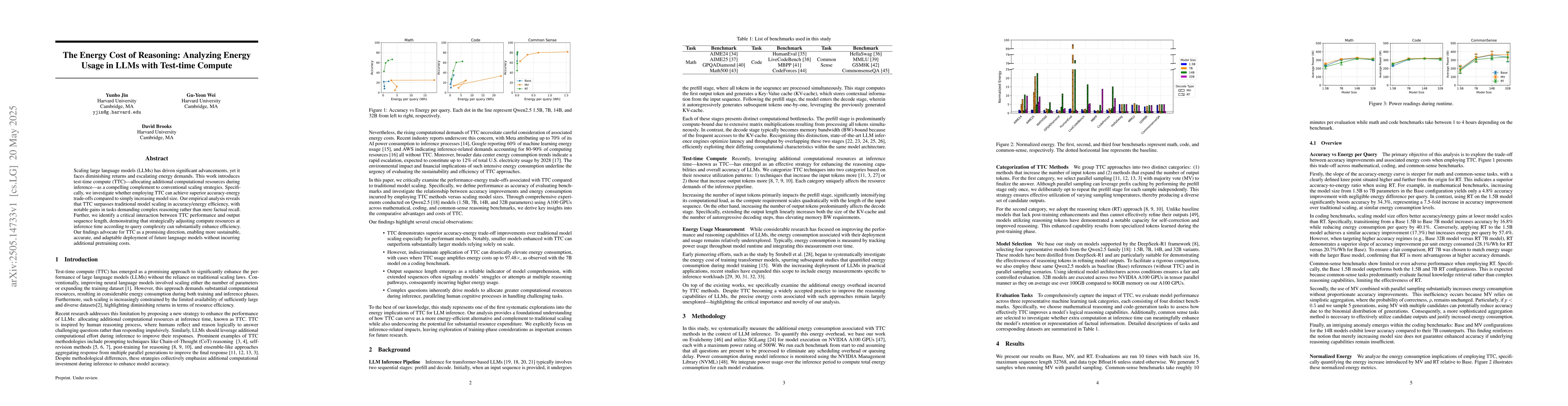 Thumbnail for The Energy Cost of Reasoning: Analyzing Energy Usage in LLMs with
  Test-time Compute