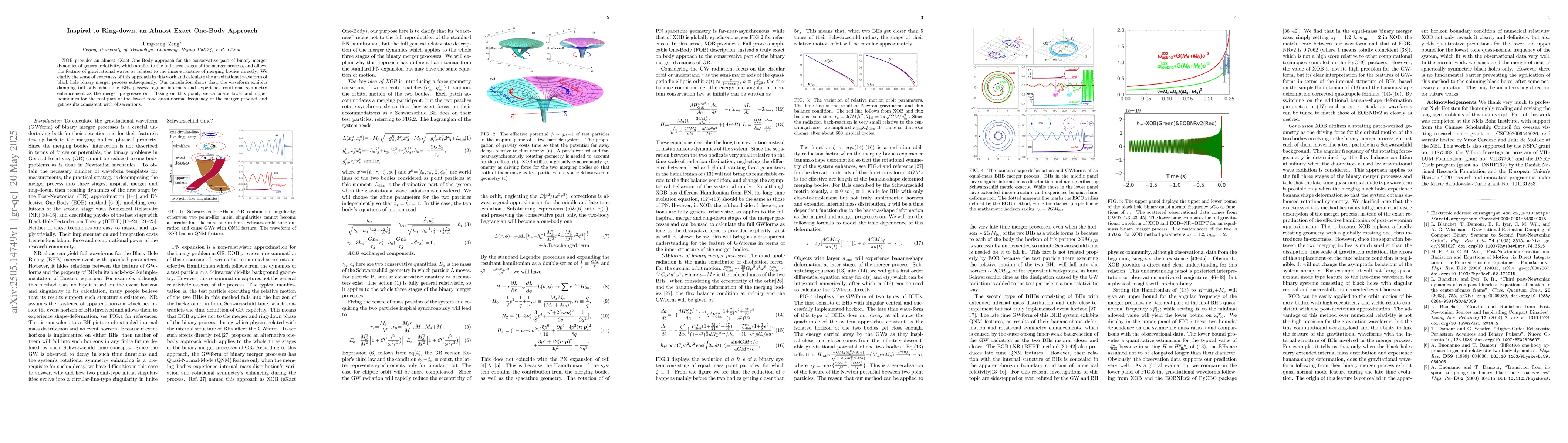 Thumbnail for Inspiral to Ring-down, an Almost Exact One-Body Approach