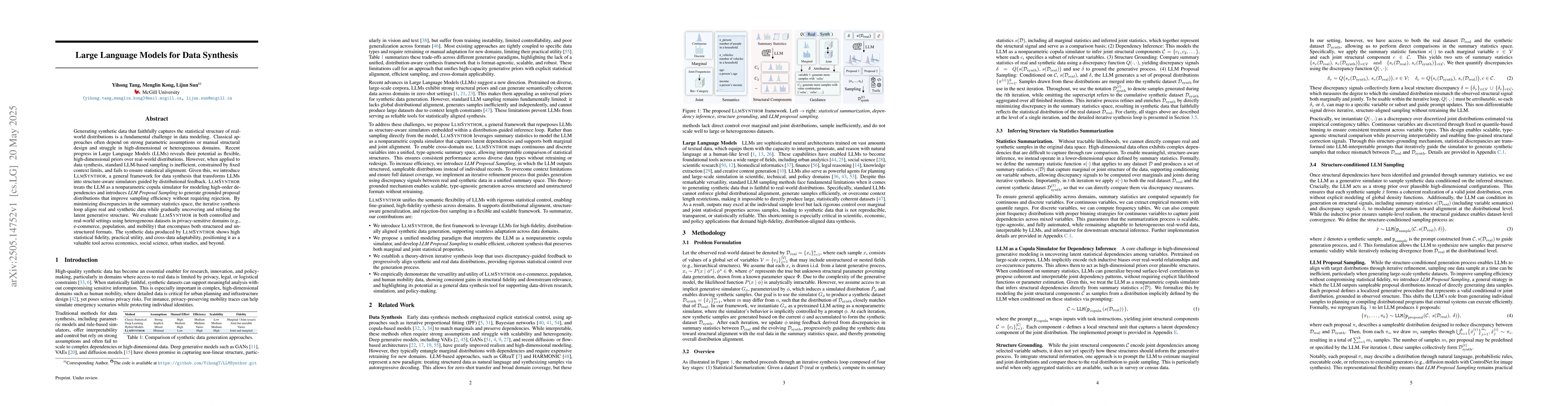 Thumbnail for Large Language Models for Data Synthesis