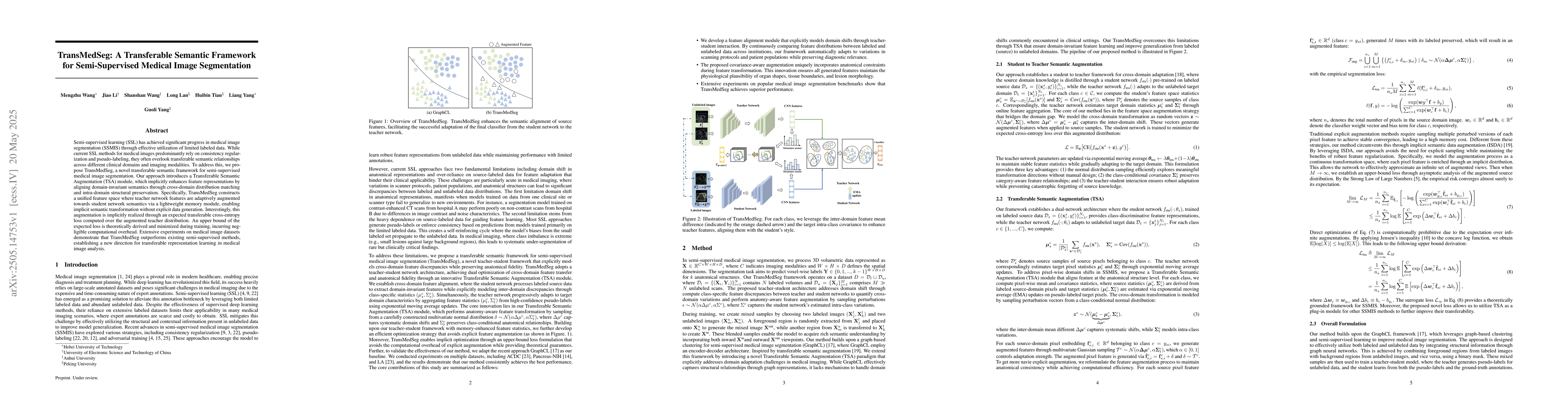 Thumbnail for TransMedSeg: A Transferable Semantic Framework for Semi-Supervised
  Medical Image Segmentation