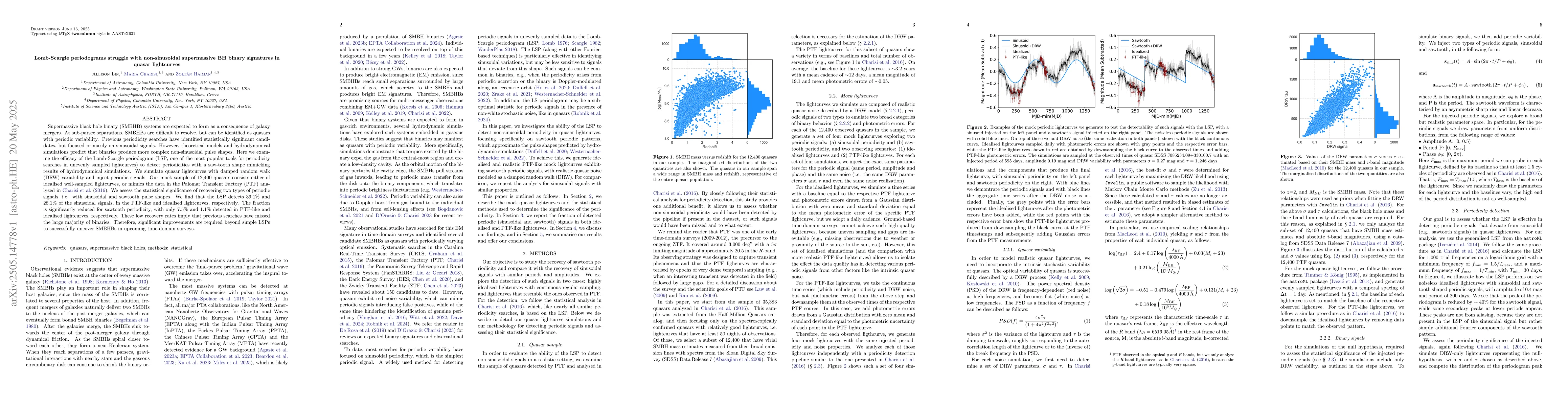 Thumbnail for Lomb-Scargle periodograms struggle with non-sinusoidal supermassive BH
  binary signatures in quasar lightcurves