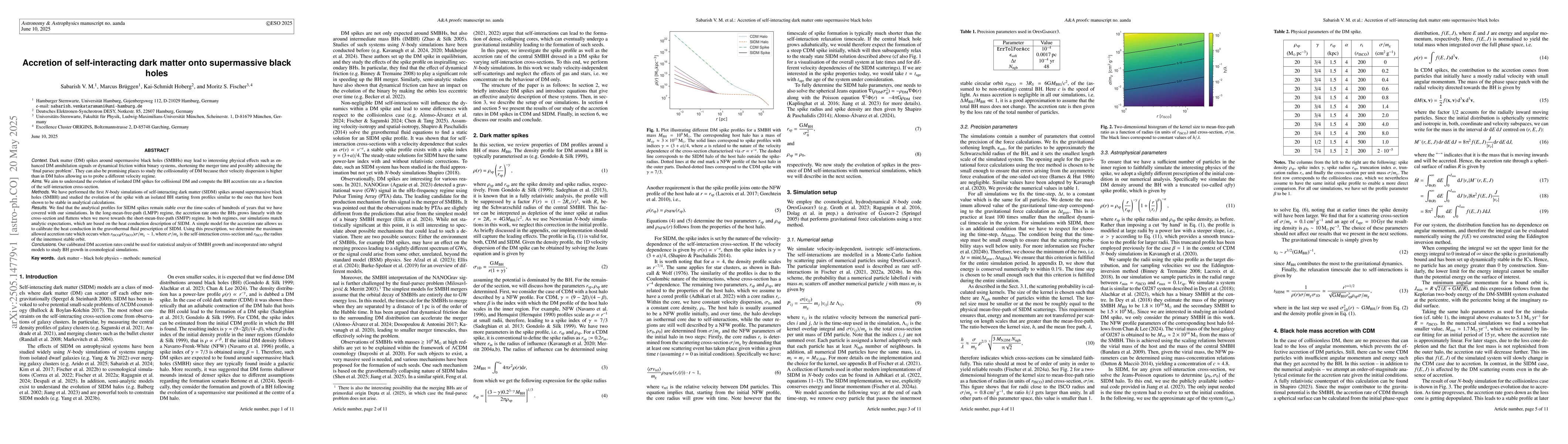 Thumbnail for Accretion of self-interacting dark matter onto supermassive black holes
