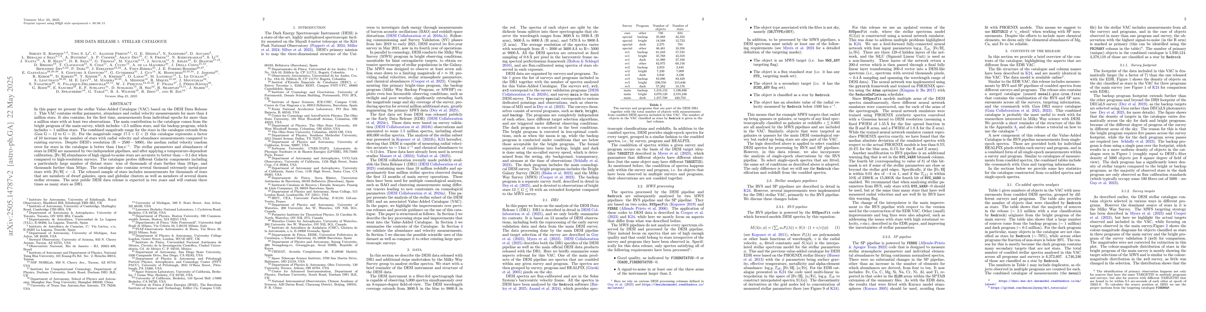 Thumbnail for DESI Data Release 1: Stellar Catalogue