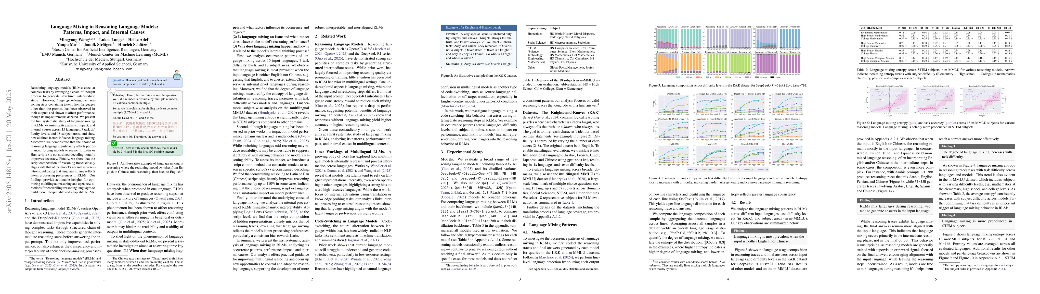 Thumbnail for Language Mixing in Reasoning Language Models: Patterns, Impact, and
  Internal Causes