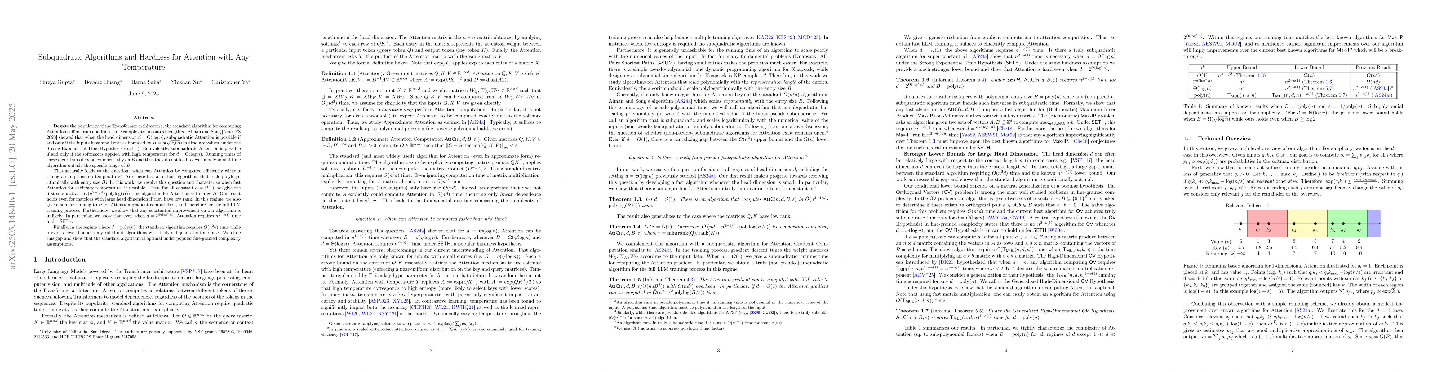 Thumbnail for Subquadratic Algorithms and Hardness for Attention with Any Temperature