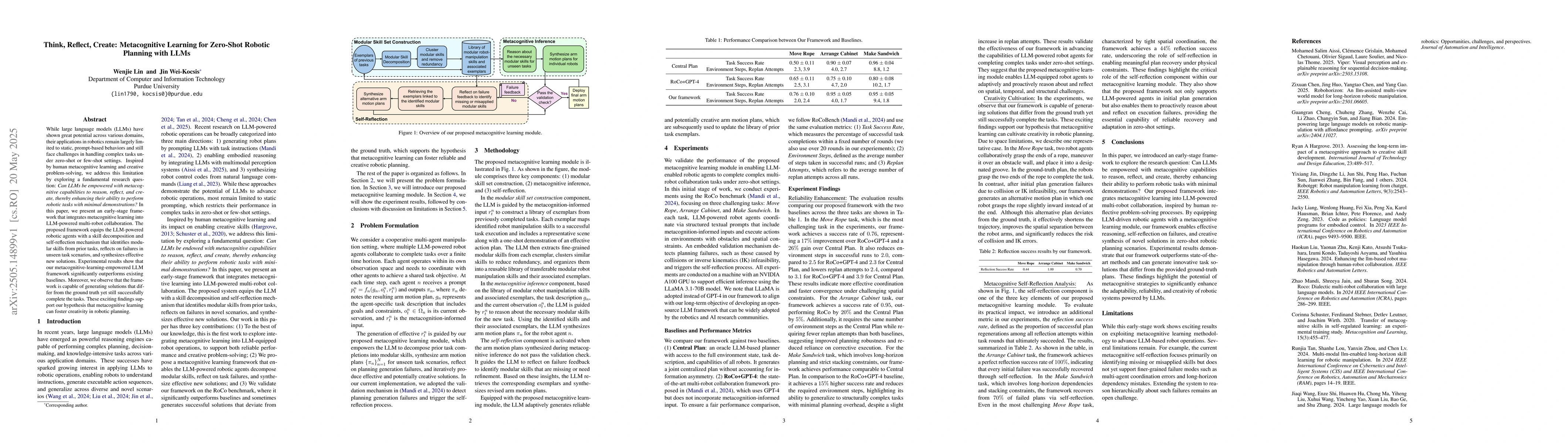 Thumbnail for Think, Reflect, Create: Metacognitive Learning for Zero-Shot Robotic
  Planning with LLMs
