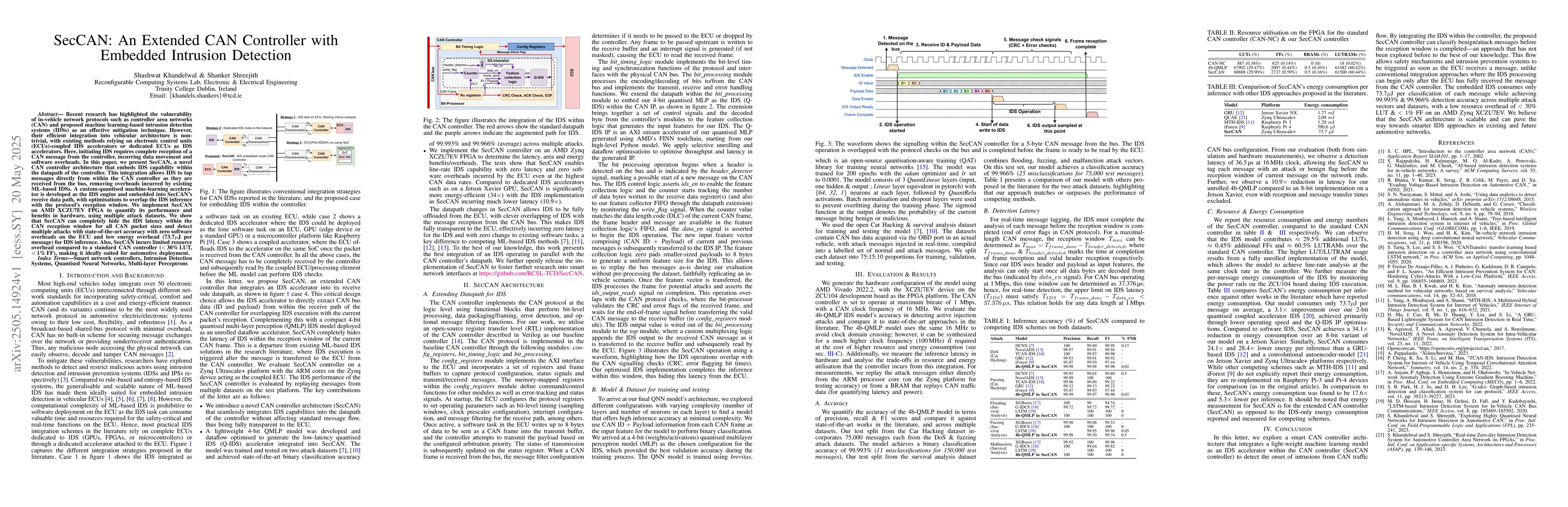 Thumbnail for SecCAN: An Extended CAN Controller with Embedded Intrusion Detection