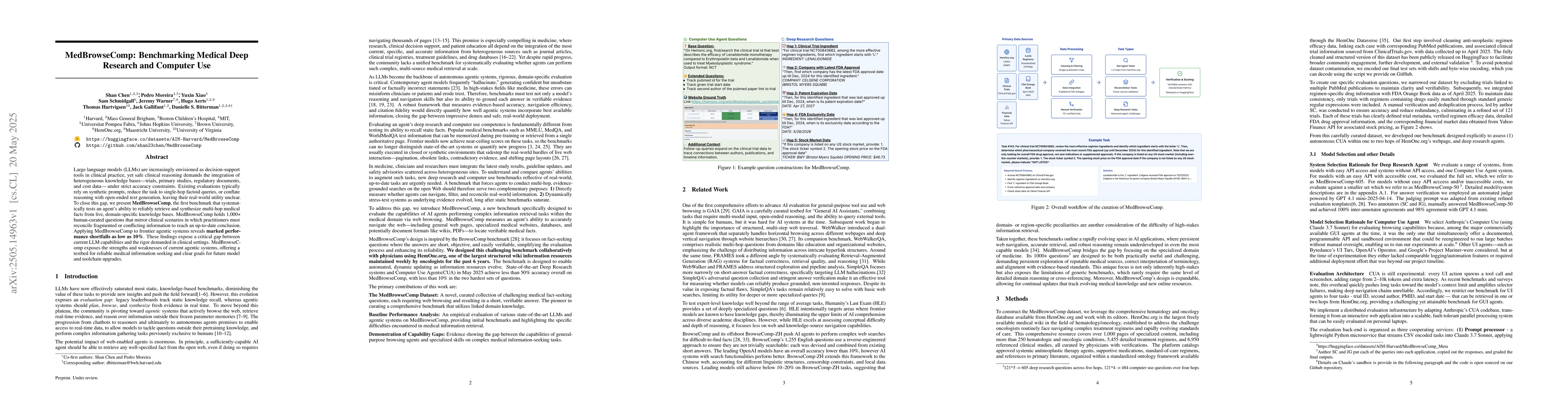 Thumbnail for MedBrowseComp: Benchmarking Medical Deep Research and Computer Use
