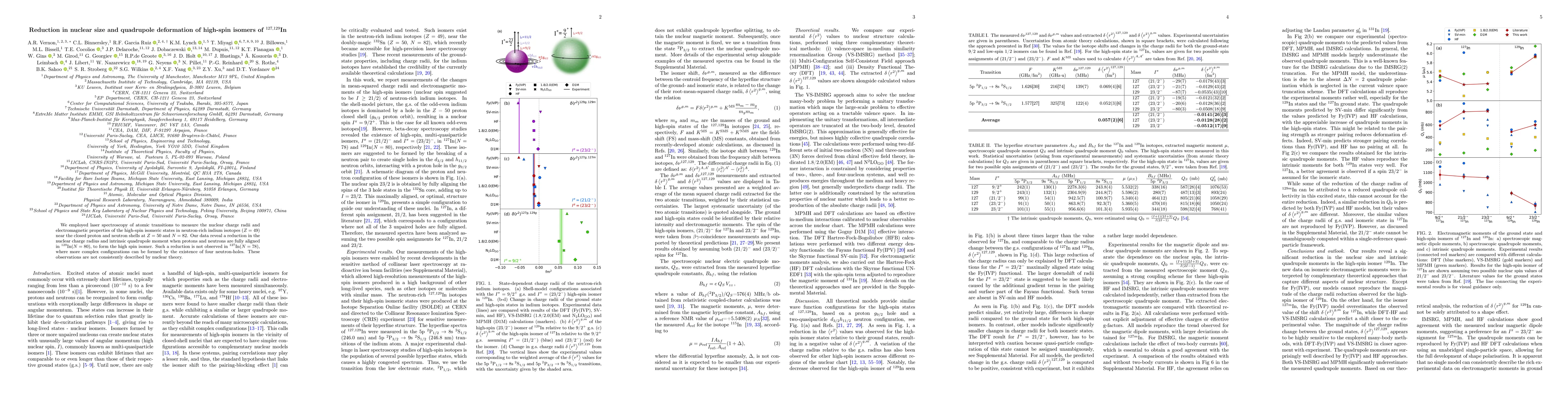 Thumbnail for Reduction in nuclear size and quadrupole deformation of high-spin
  isomers of 127,129In