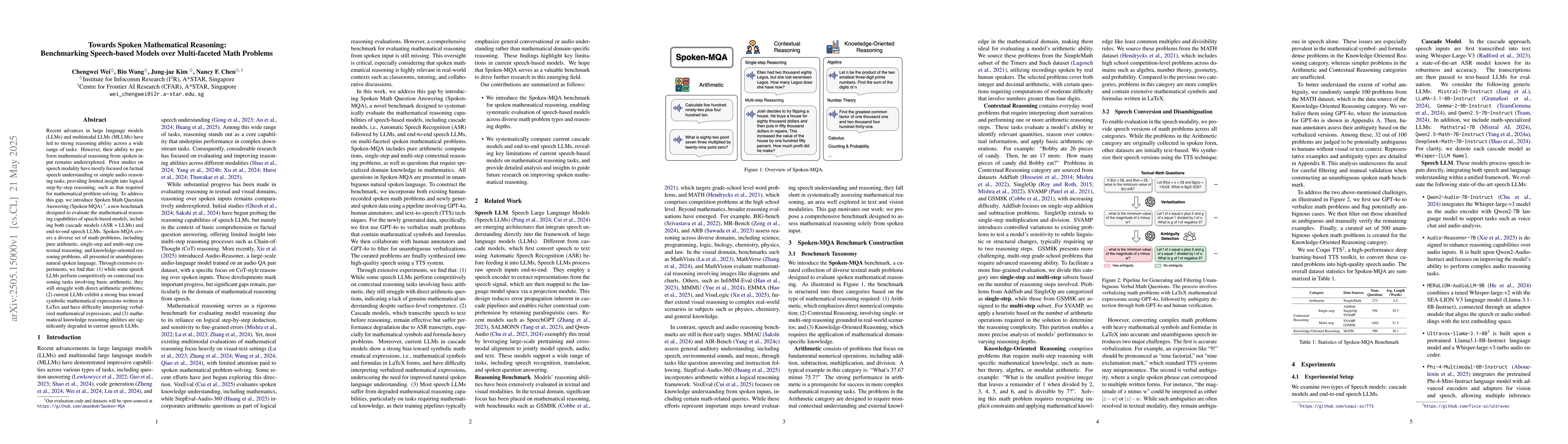 Thumbnail for Towards Spoken Mathematical Reasoning: Benchmarking Speech-based Models
  over Multi-faceted Math Problems