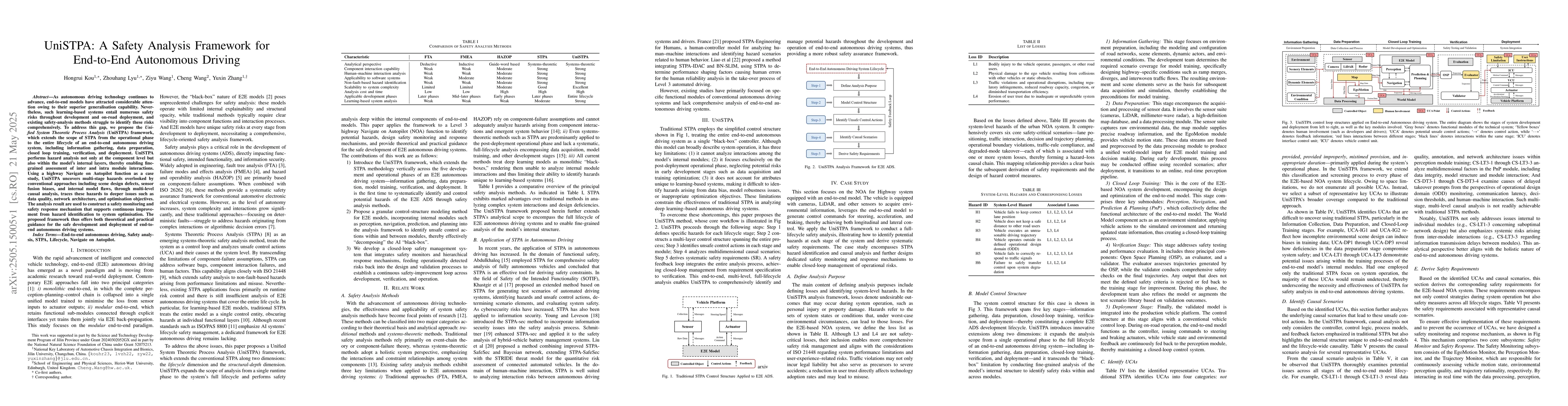 Thumbnail for UniSTPA: A Safety Analysis Framework for End-to-End Autonomous Driving