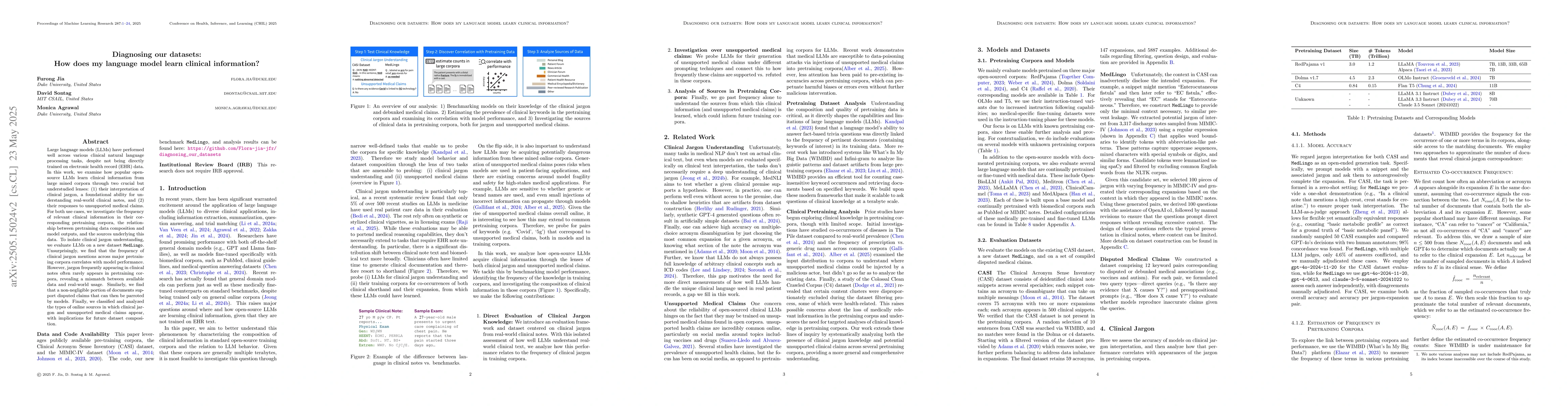 Thumbnail for Diagnosing our datasets: How does my language model learn clinical
  information?